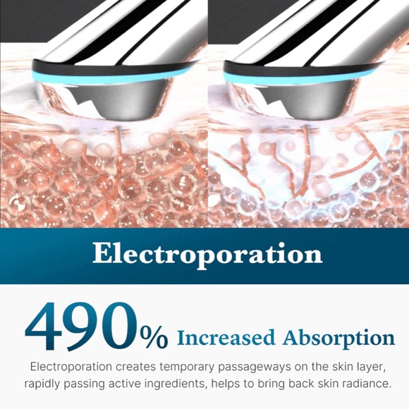 Medicube devices Special bundle!! - Picture 10 of 13